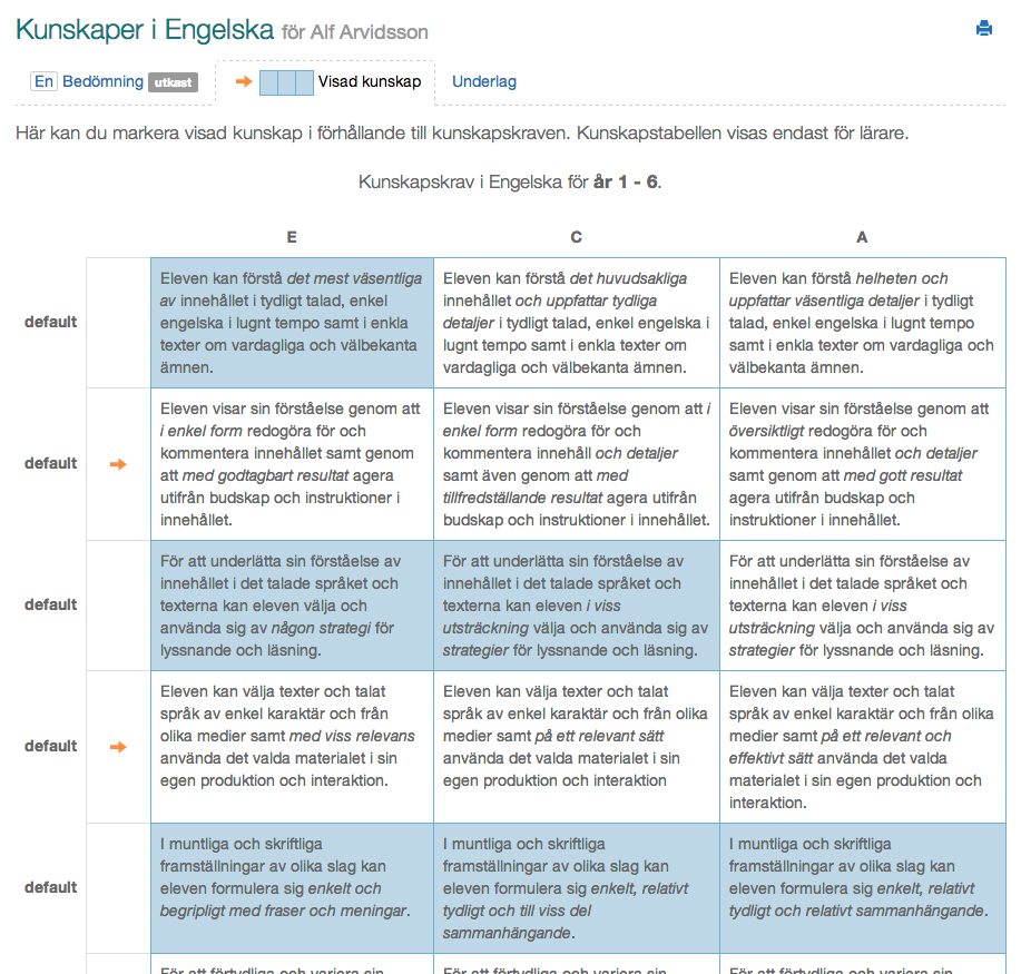 Unikum matrix interface